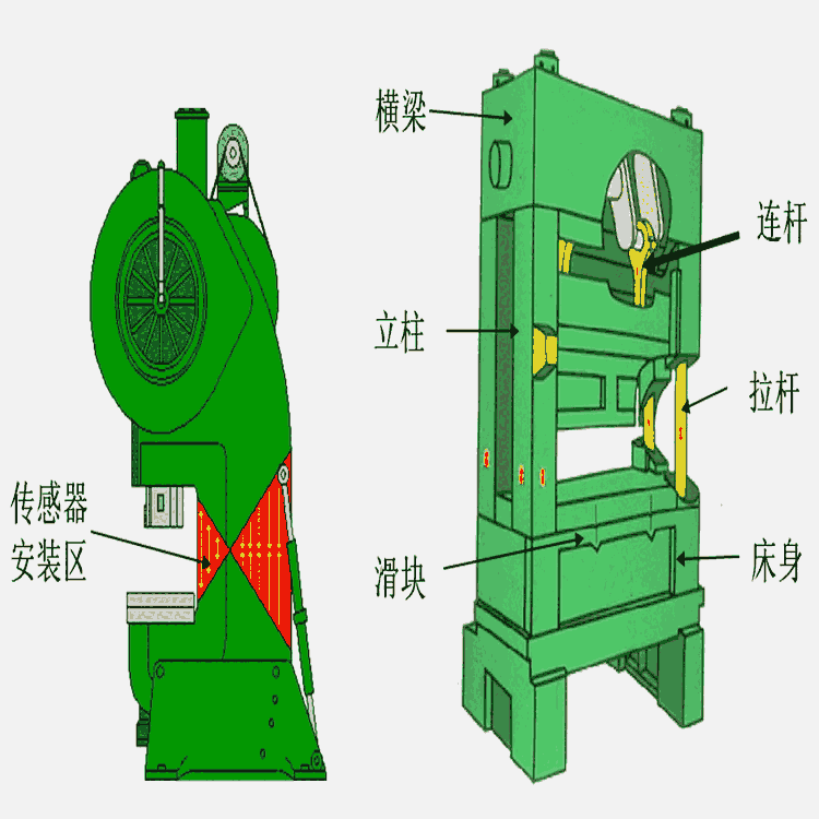 秦淮壓力機噸位儀廠家HELM噸位標(biāo)定儀PLM-4